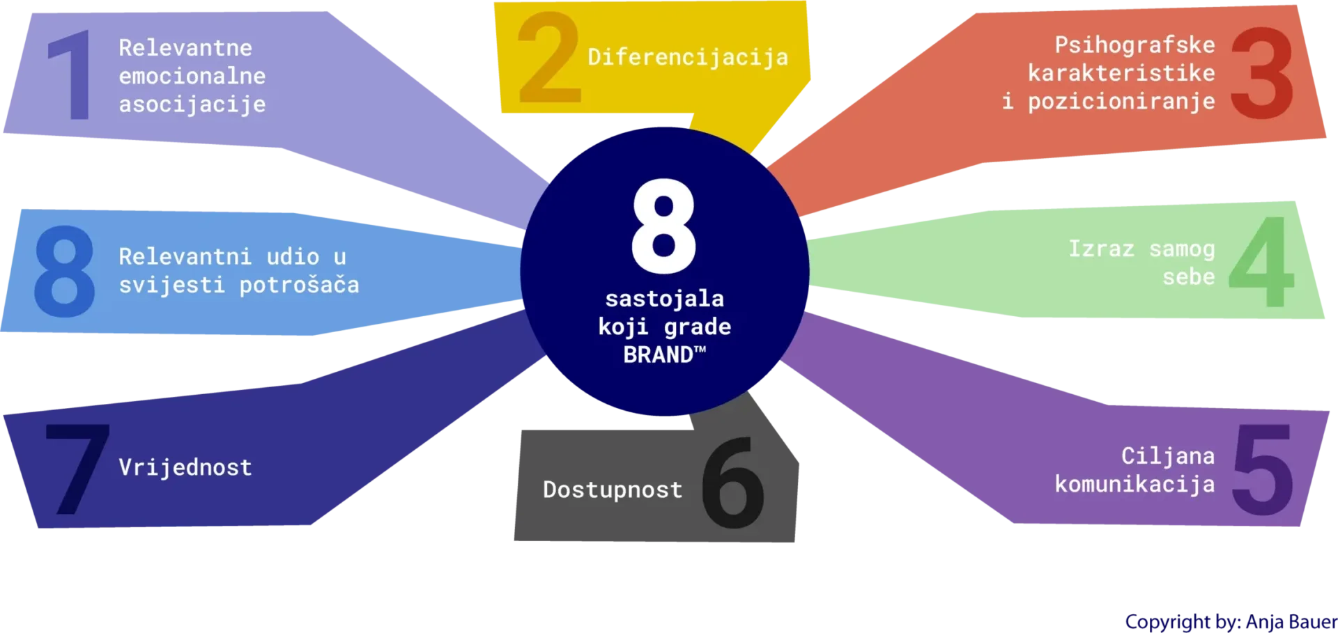 8 ingredients graf – novo 02 01 2026 02 2 1 scaled